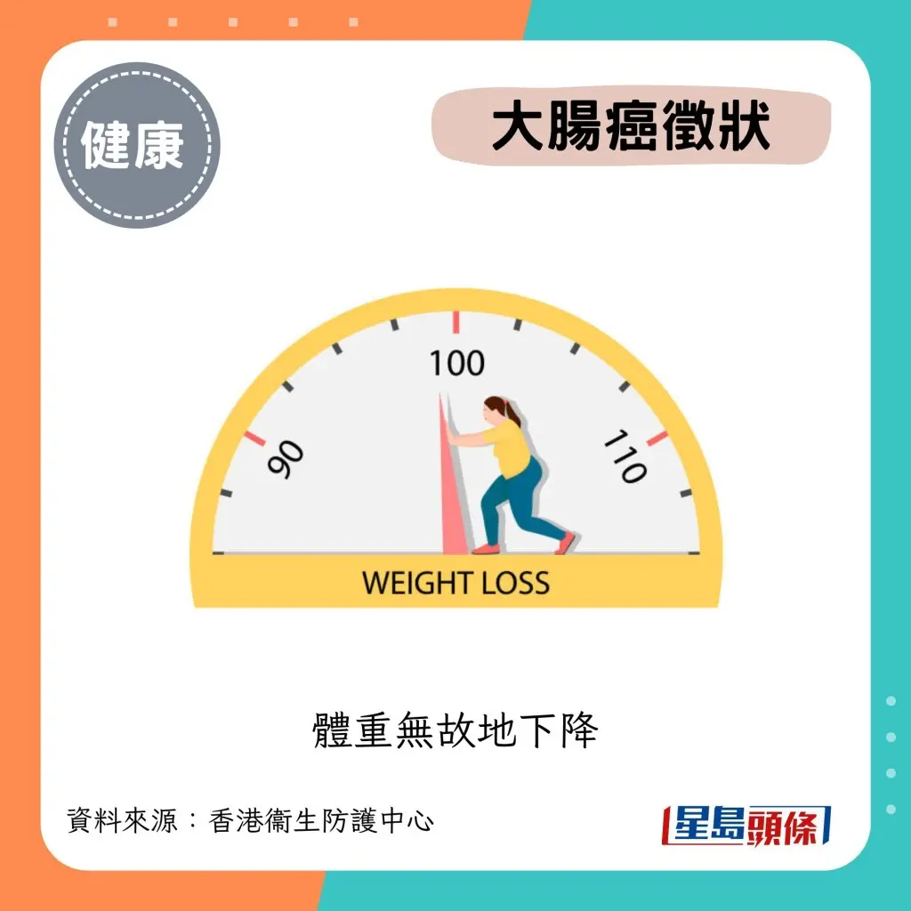 拆解肠易激综合症，脑肠轴失调非大肠癌