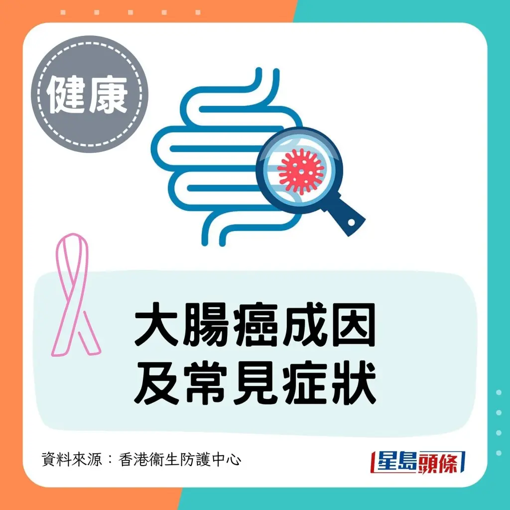 拆解肠易激综合症，脑肠轴失调非大肠癌