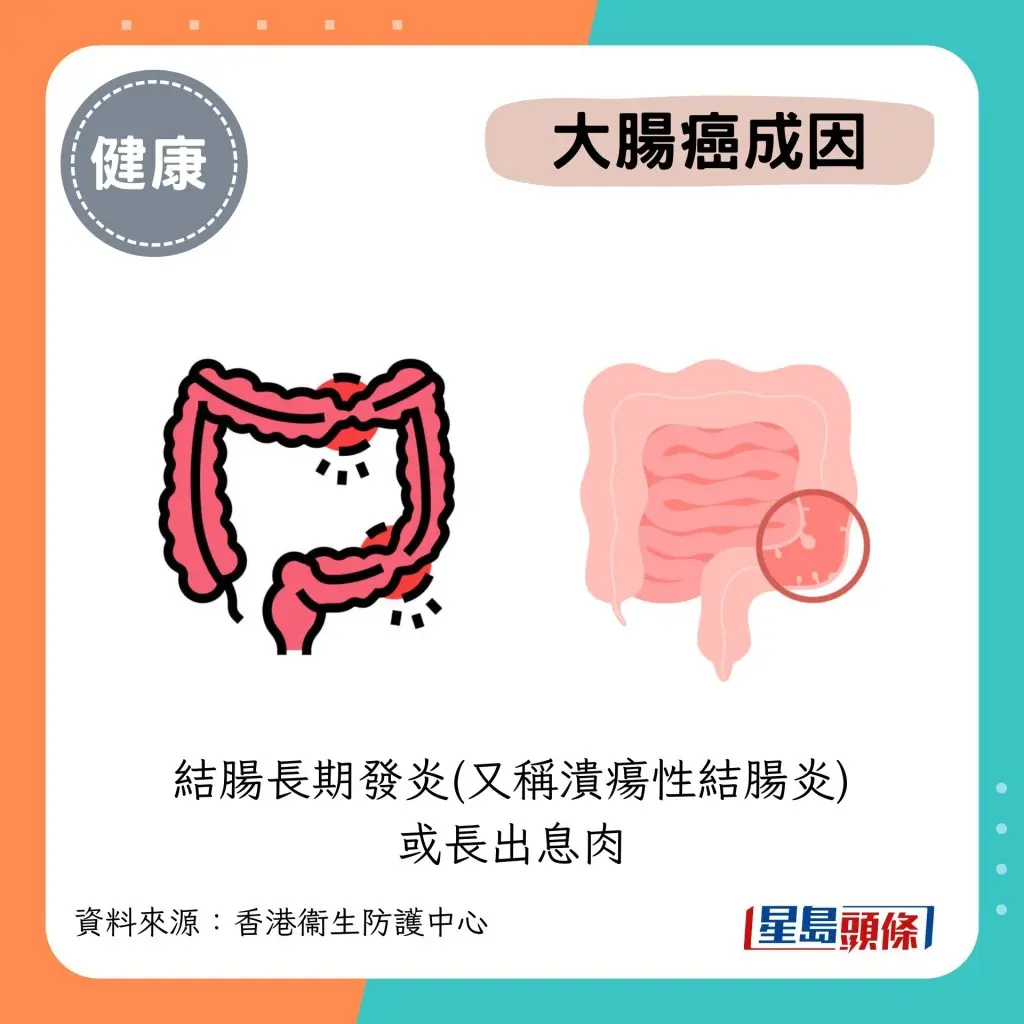 拆解肠易激综合症，脑肠轴失调非大肠癌