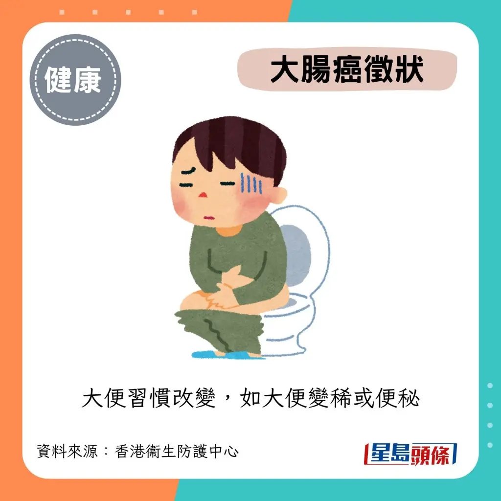 拆解肠易激综合症，脑肠轴失调非大肠癌