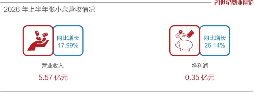 苏州富豪套现10亿，买零食和剪刀
