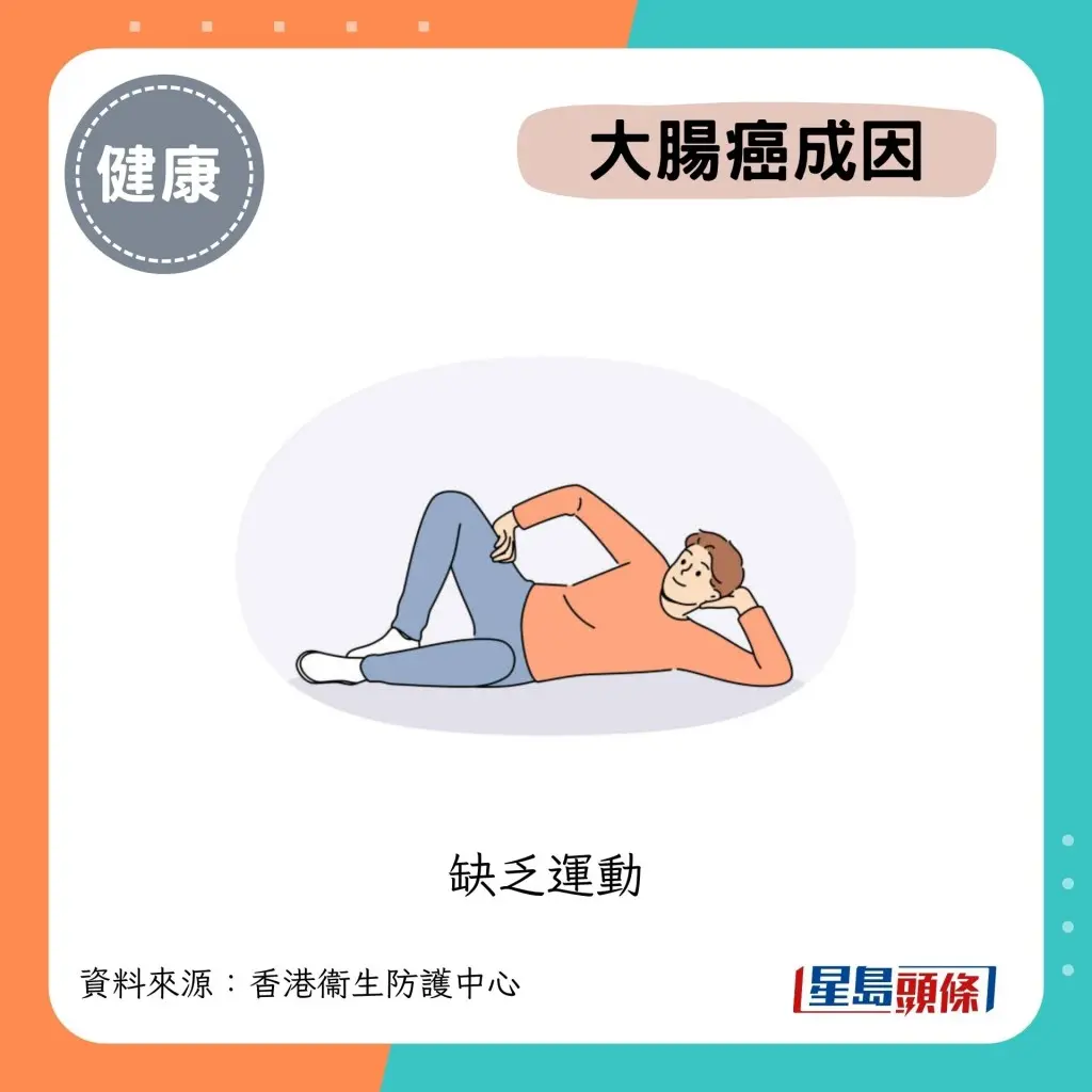 拆解肠易激综合症，脑肠轴失调非大肠癌