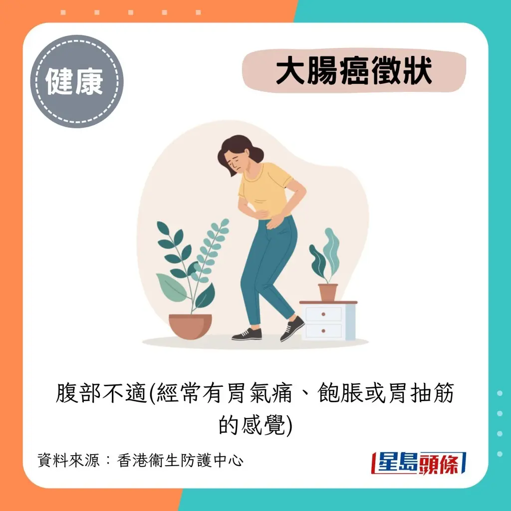 拆解肠易激综合症，脑肠轴失调非大肠癌