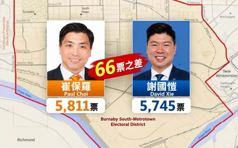 本拿比两候选人相差66票僵持多日 省选为何暂停点票11天？