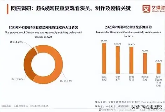 七旬老人短剧充值22.58万, 三分钟能让你倾家荡产？