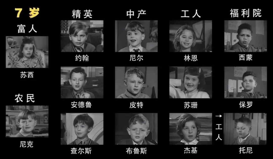 “世界上最伟大的纪录片”，正式完结！