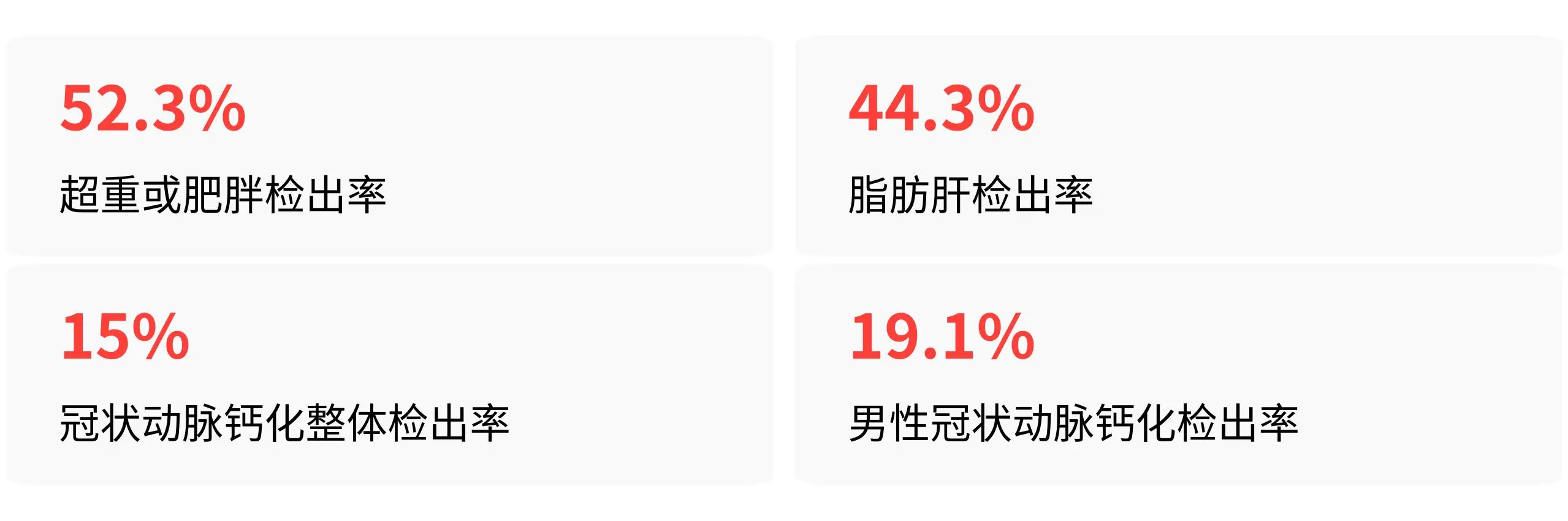半个月三位亿万富豪病逝，顶级医疗换不回他们的命