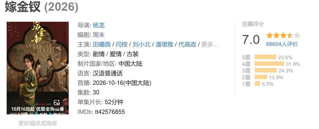 中国宅斗剧太上头 47国进前十 观影舍不得入厕