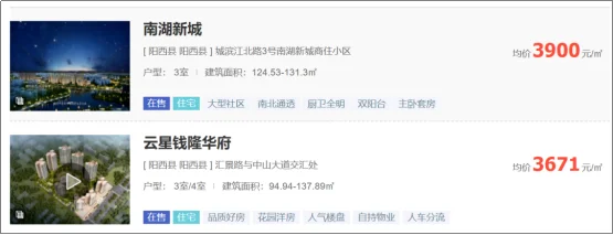 房价再降，四年以后，全国到处都是鹤岗